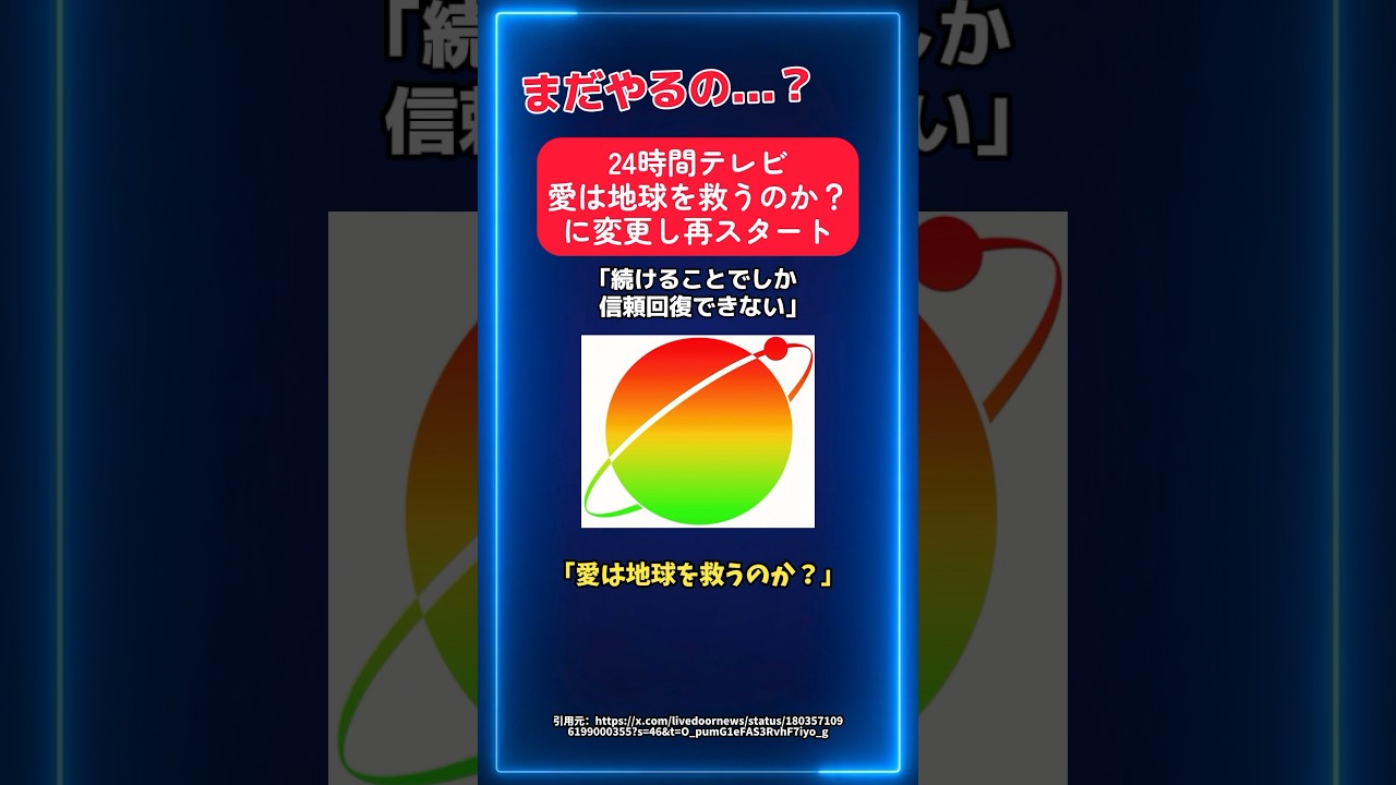 #24時間テレビ #水卜アナ #話題 #ニュース