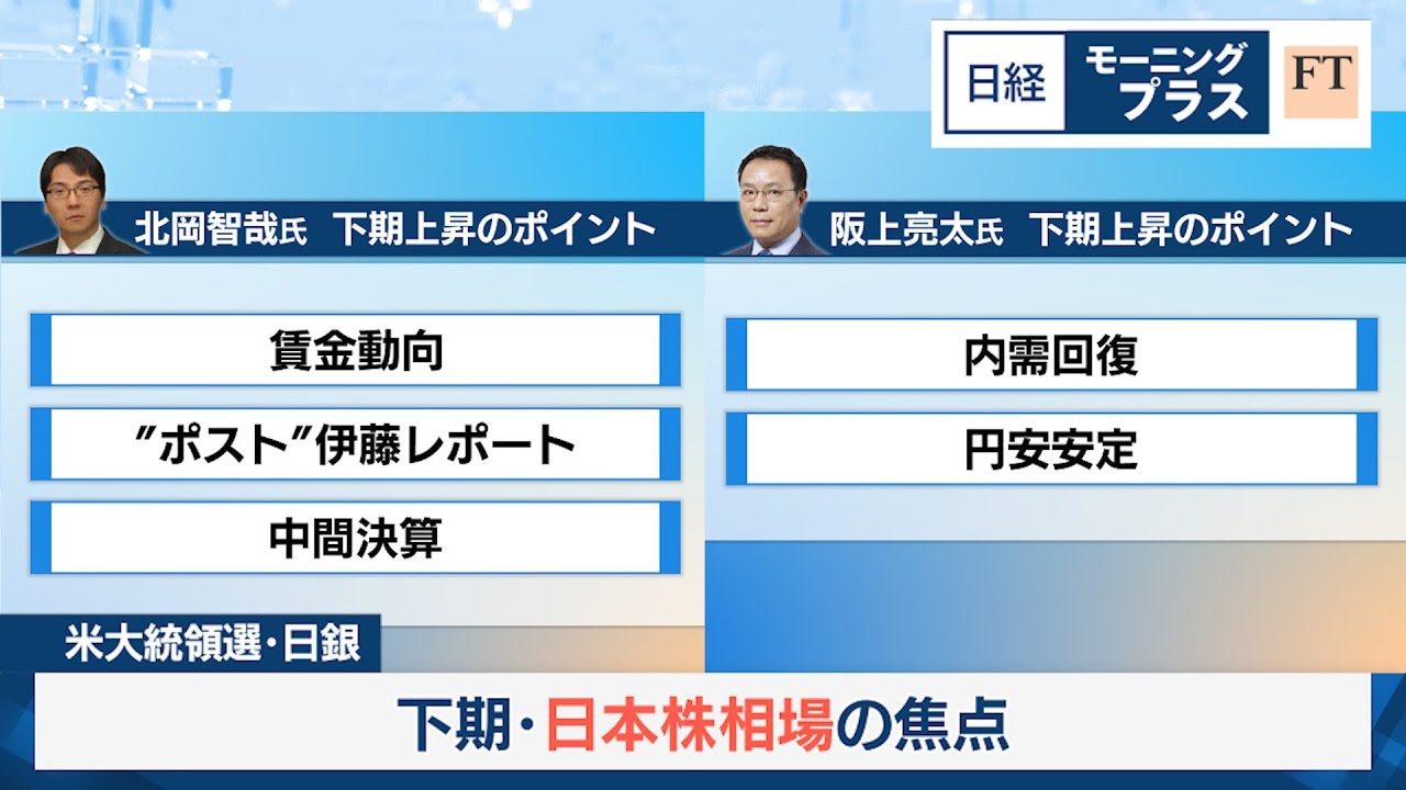 米大統領選・日銀 下期・日本株相場の焦点【日経モープラFT】