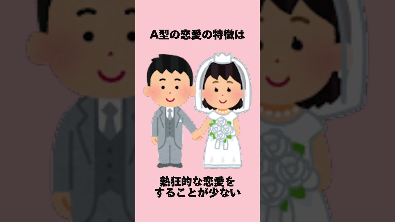 A型の恋愛の特徴　#雑学 #日常  #恋愛 「VOICEVOX：青山龍星」
