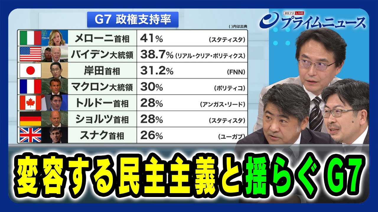 【揺らぐＧ７】欧米の影響力と国際秩序 木原誠二×高安健将×鶴岡路人 2024/7/5放送＜後編＞