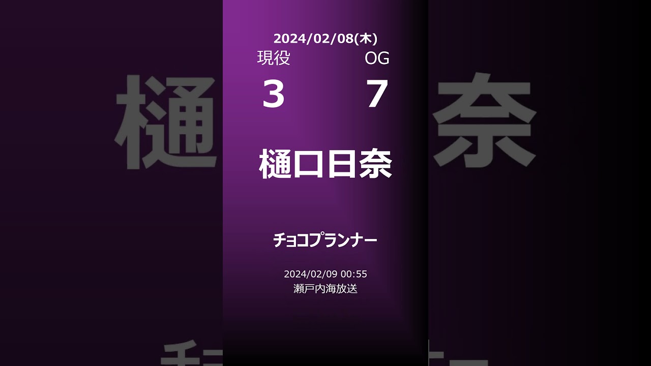【明日の乃木坂】地方局他 2024/02/08 #shorts #乃木坂46 【番組出演】