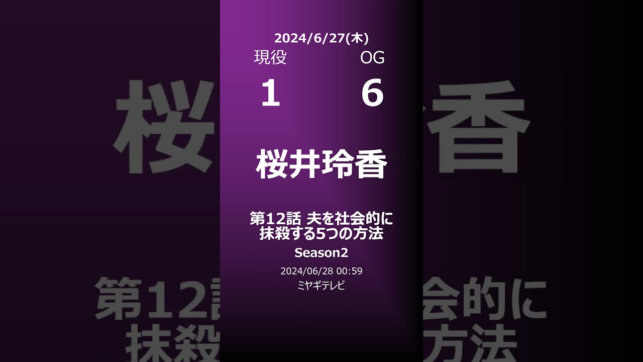 【明日の乃木坂】地方局他 2024/06/27 #shorts #乃木坂46 【番組出演】