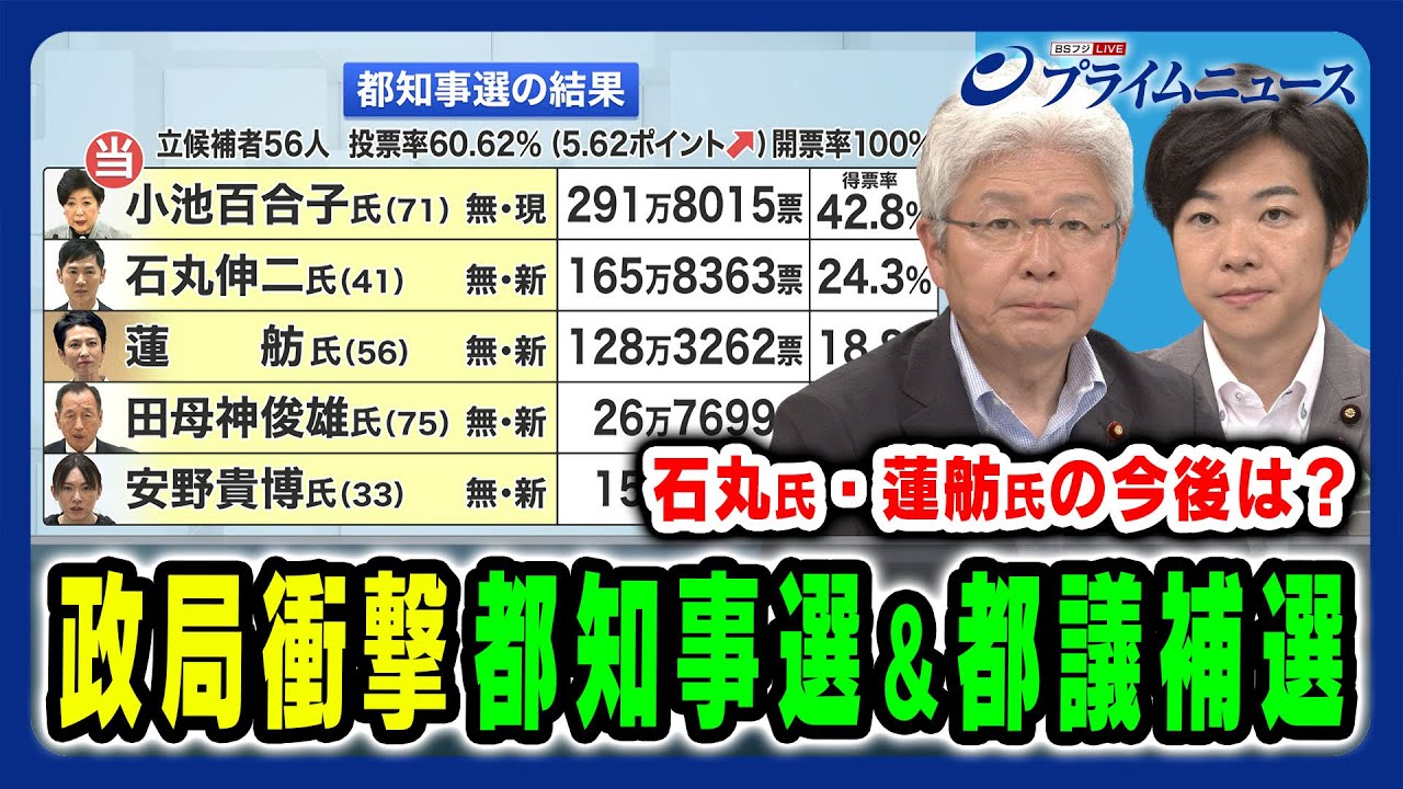 【都知事選＆都議補選の衝撃】二つの選挙が政局に与える影響 逢坂誠二×音喜多駿×田﨑史郎 2024/7/8放送＜前編＞