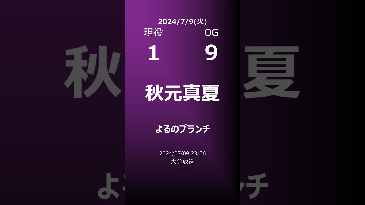 【明日の乃木坂】地方局他 2024/07/09 #shorts #乃木坂46 【番組出演】