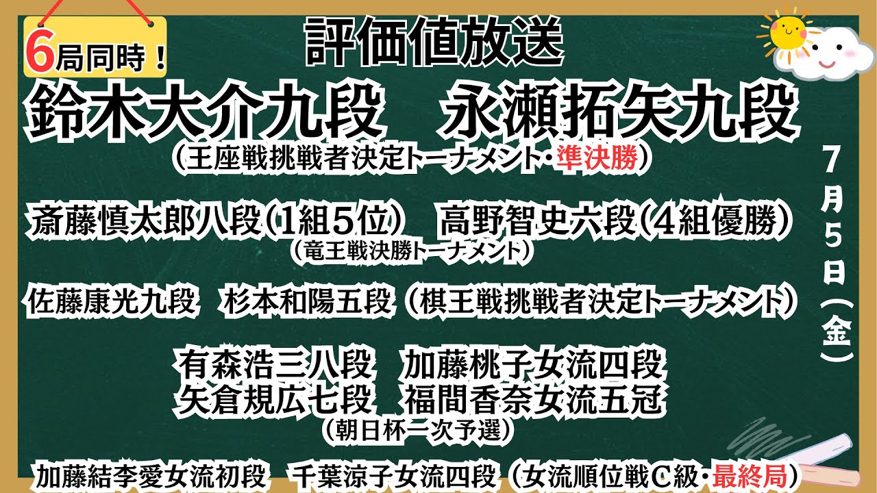 【6局同時！評価値放送・後半】🌟鈴木大介九段vs永瀬拓矢九段（王座戦挑戦者決定トーナメント・準決勝）🌟斎藤慎太郎八段（１組５位）vs高野智史六段（４組優勝）（竜王戦決勝トーナメント【将棋/Shogi】