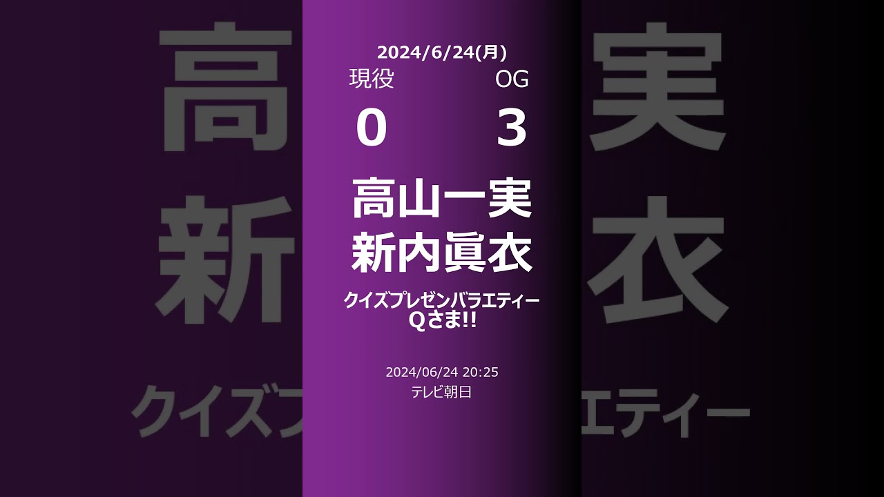 【明日の乃木坂】現役・OG 2024/06/24 #shorts #乃木坂46 【番組出演】