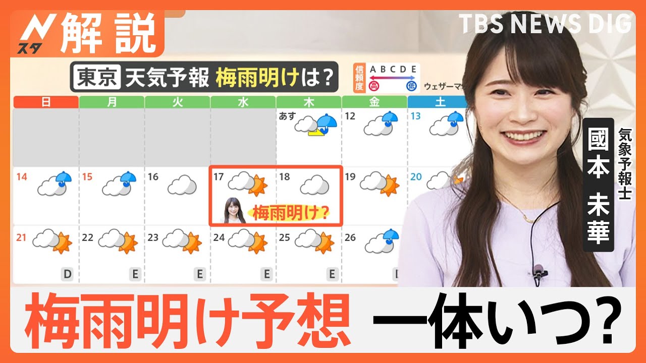週末は梅雨空戻る、梅雨明け予想 一体いつ？、「梅雨明け十日」に注意【Nスタ解説】｜TBS NEWS DIG