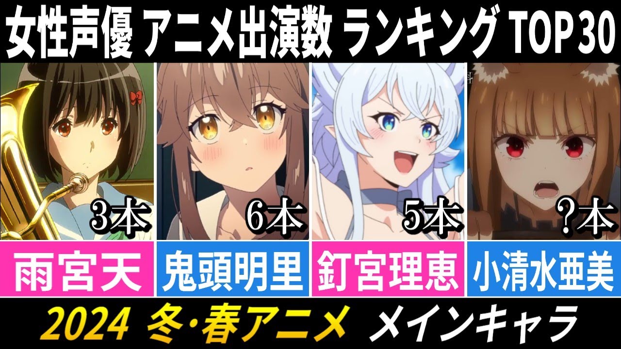 【2024】女性声優 アニメ出演数ランキングTOP30【冬･春アニメ 1~6月】