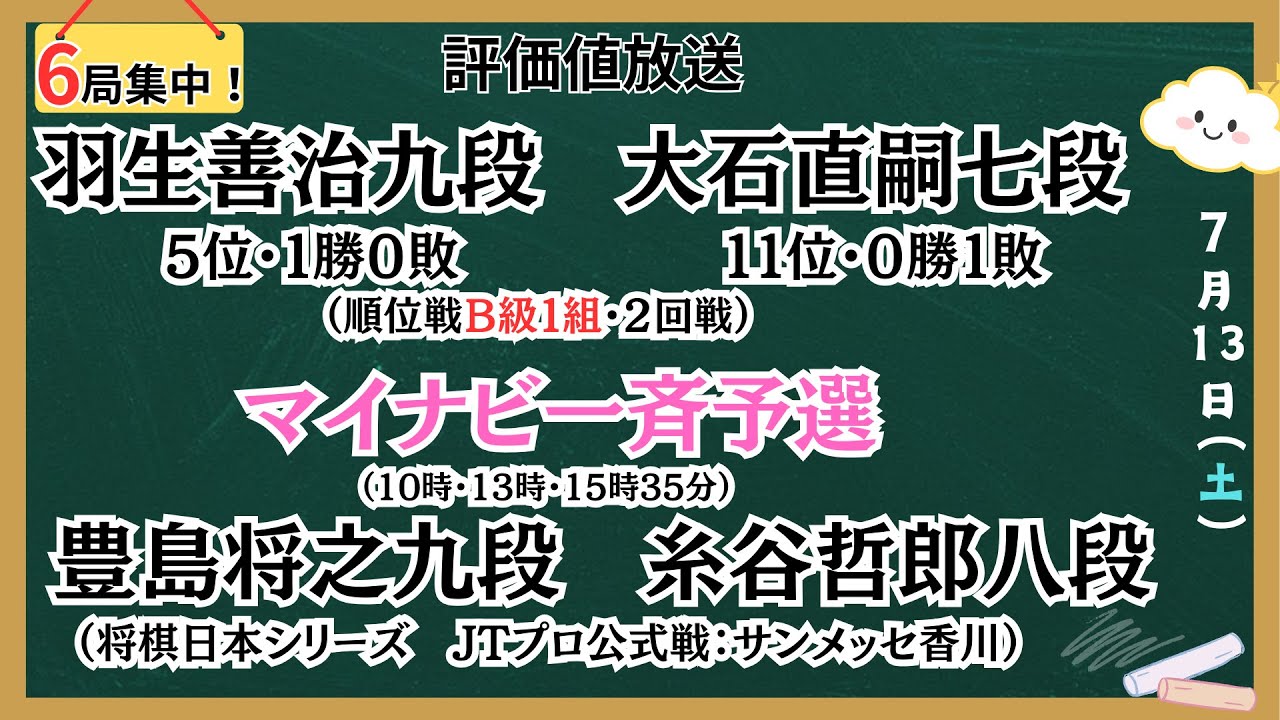【評価値放送・前半】🌟羽生善治九段vs大石直嗣七段（順位戦Ｂ級１組・２回戦）🌟マイナビ一斉予選（10時から、13時から、15時35分から）🌟豊島将之九段vs糸谷哲郎八段【将棋/Shogi】