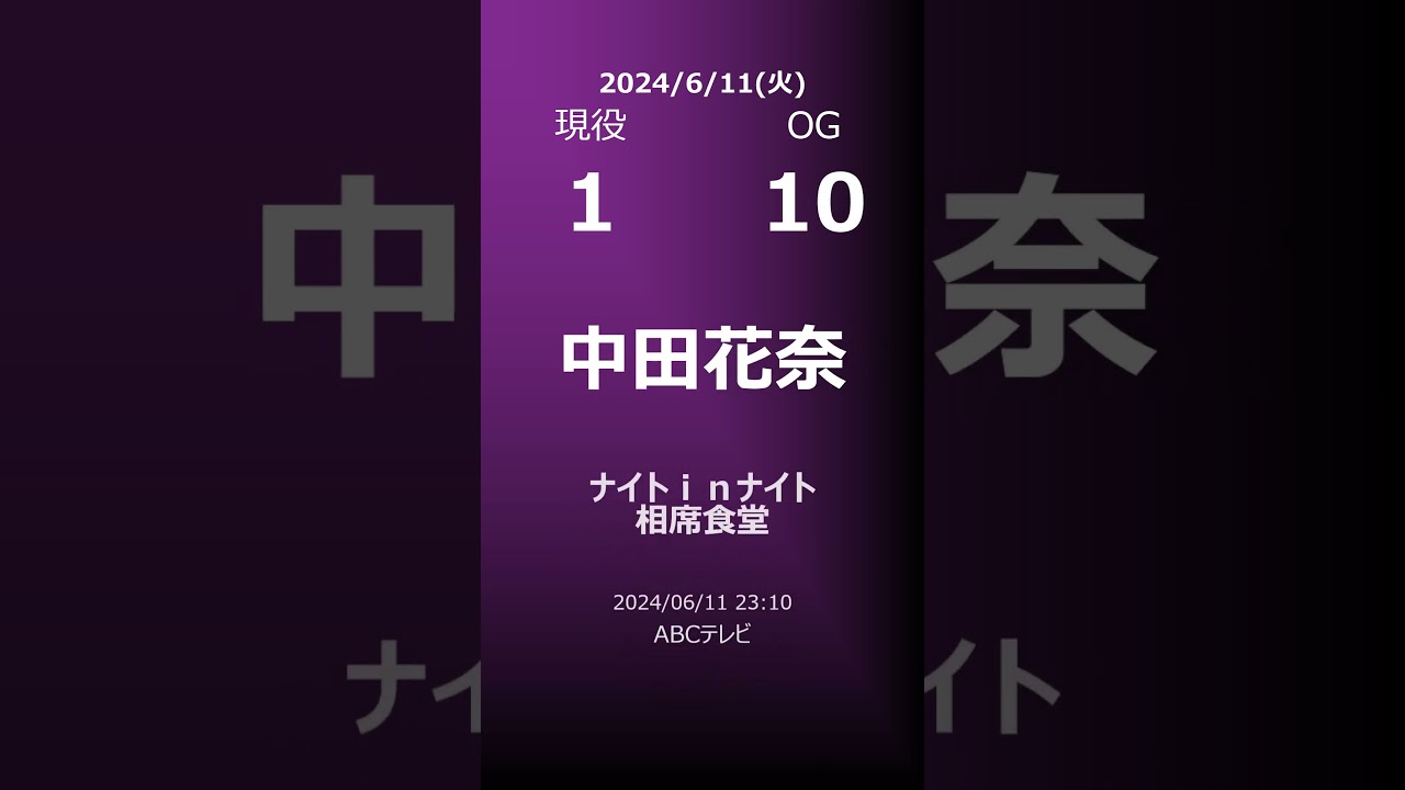 【明日の乃木坂】地方局他 2024/06/11 #shorts #乃木坂46 【番組出演】