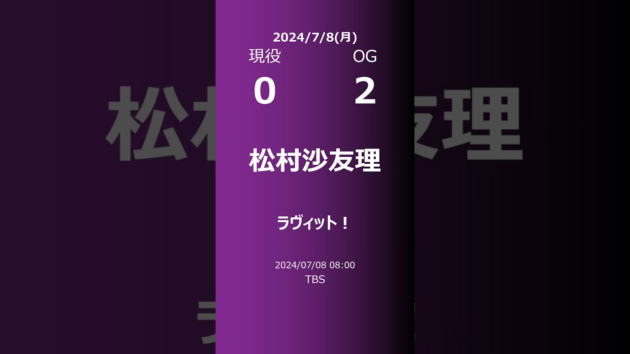 【明日の乃木坂】現役・OG 2024/07/08 #shorts #乃木坂46 【番組出演】