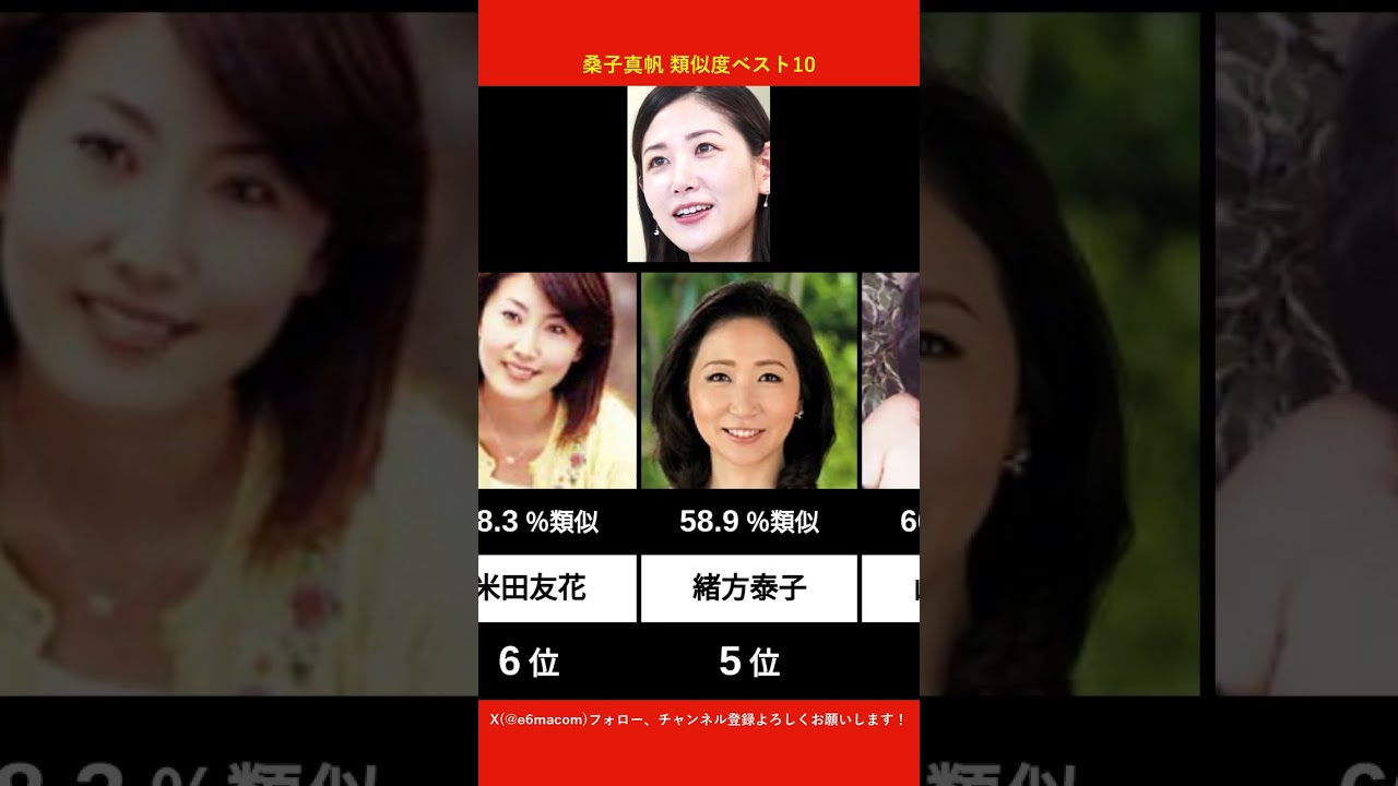 桑子真帆に似てるAV女優ベスト10 【AI解析】