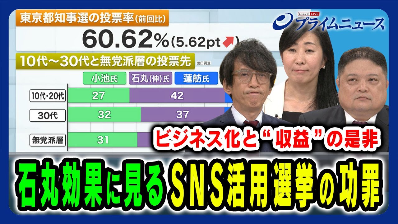 【石丸伸二氏躍進に見るネット選挙の功罪】投票率アップに功？報酬目当ては罪？ 三上洋×増田幸美×河村和徳 2024/7/16放送＜前編＞