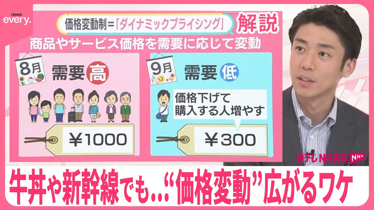 【牛丼にも“深夜料金”】「ダイナミックプライシング」広がるワケ  混雑緩和の効果も  賢い利用法は？【#みんなのギモン】