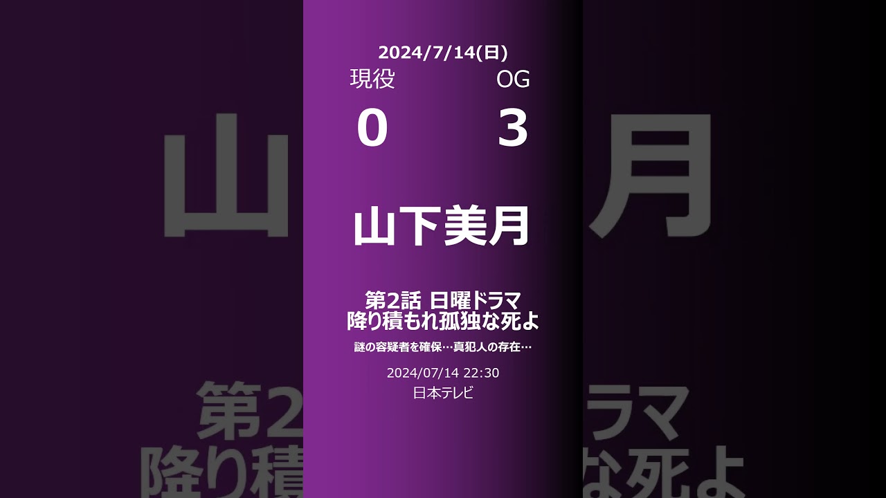 【明日の乃木坂】現役・OG 2024/07/14 #shorts #乃木坂46 【番組出演】