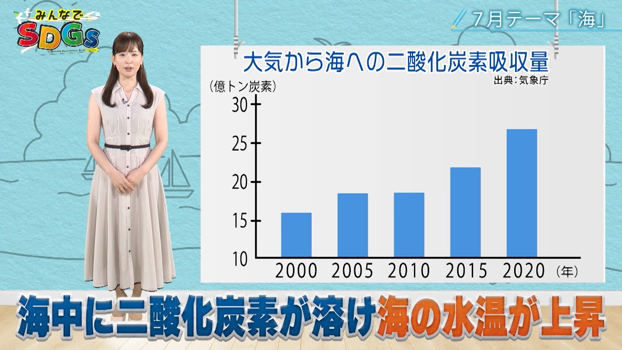 みんなでSDGs #16 |2024年7月18日放送