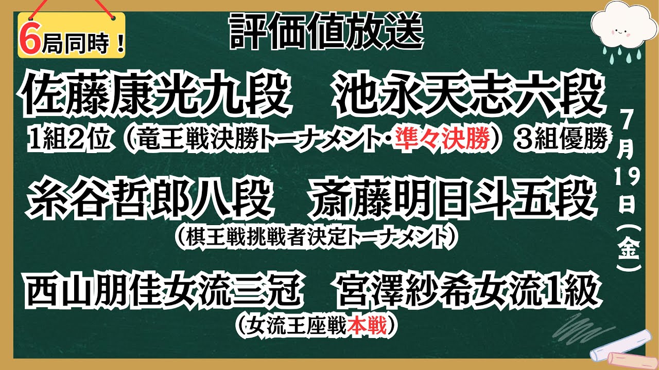 【６局同時！評価値放送・後半】🌟佐藤康光九段vs池永天志六段（竜王戦決勝トーナメント）🌟糸谷哲郎八段vs斎藤明日斗五段（棋王戦挑戦者決定トーナメント）【将棋/Shogi】