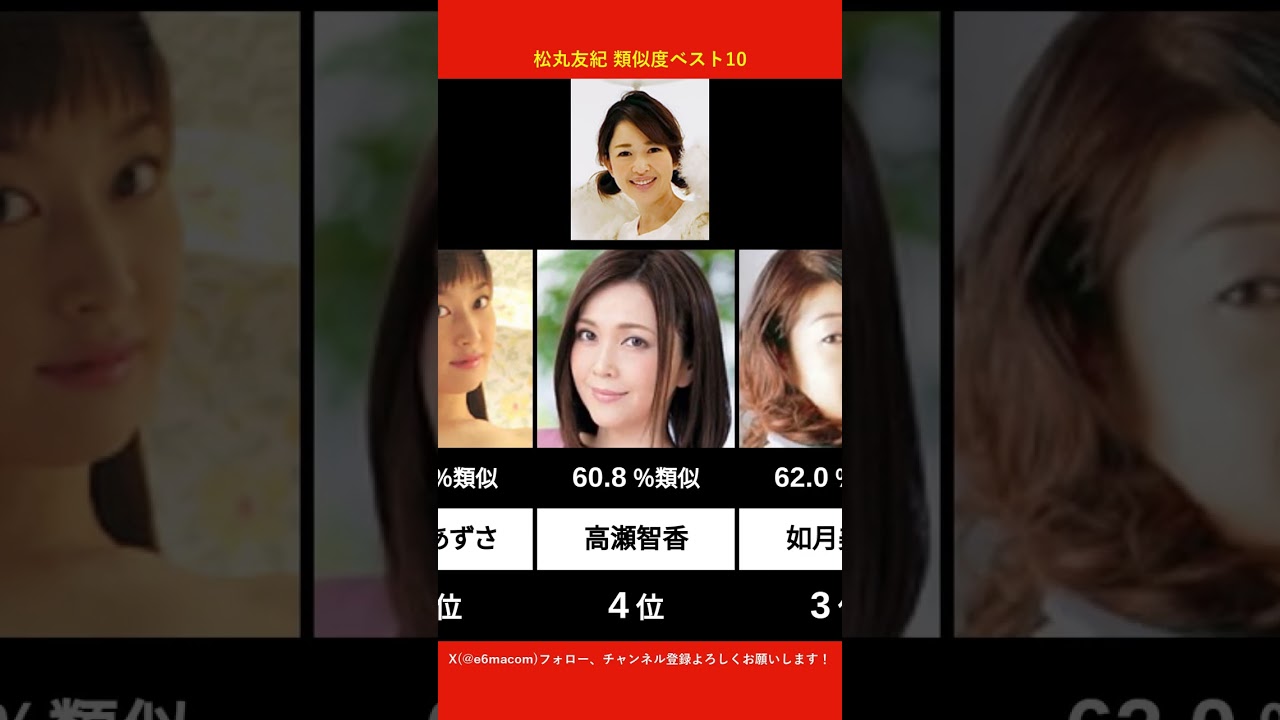 松丸友紀に似てるAV女優ベスト10 【AI解析】