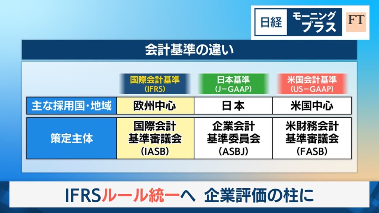 IFRSルール統一へ 企業評価の柱に【日経モープラFT】