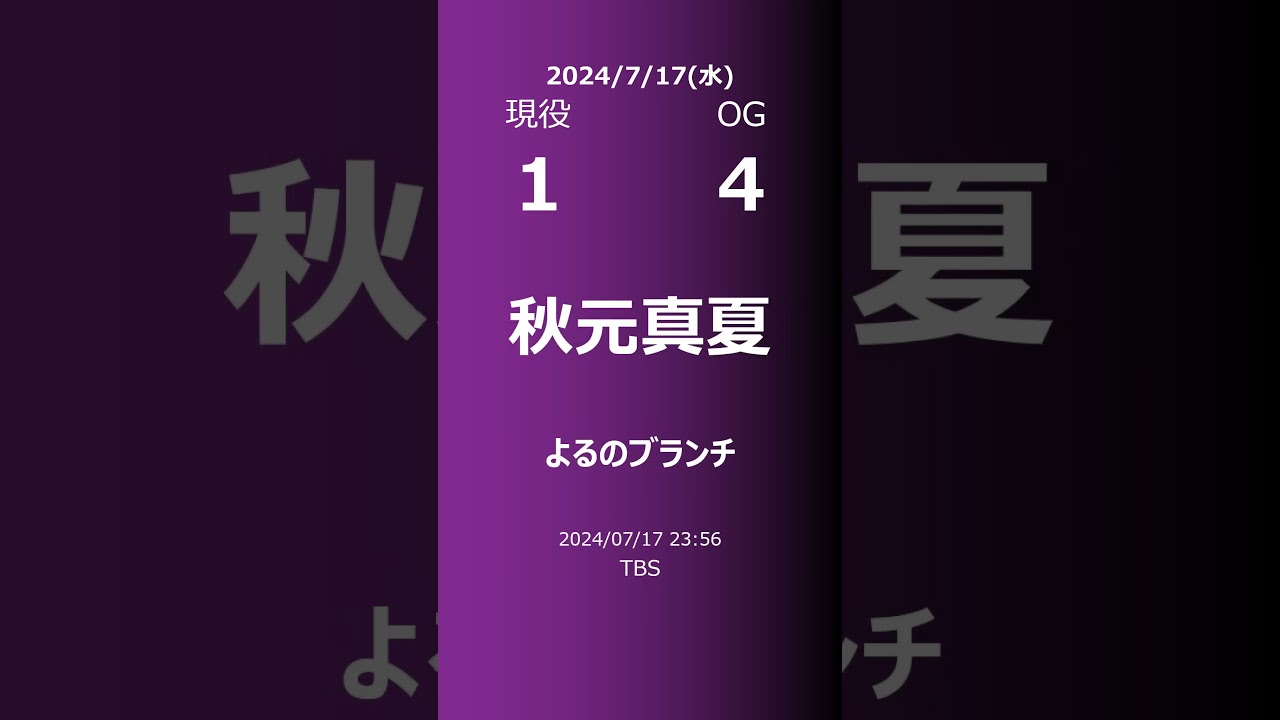【明日の乃木坂】現役・OG 2024/07/17 #shorts #乃木坂46 【番組出演】