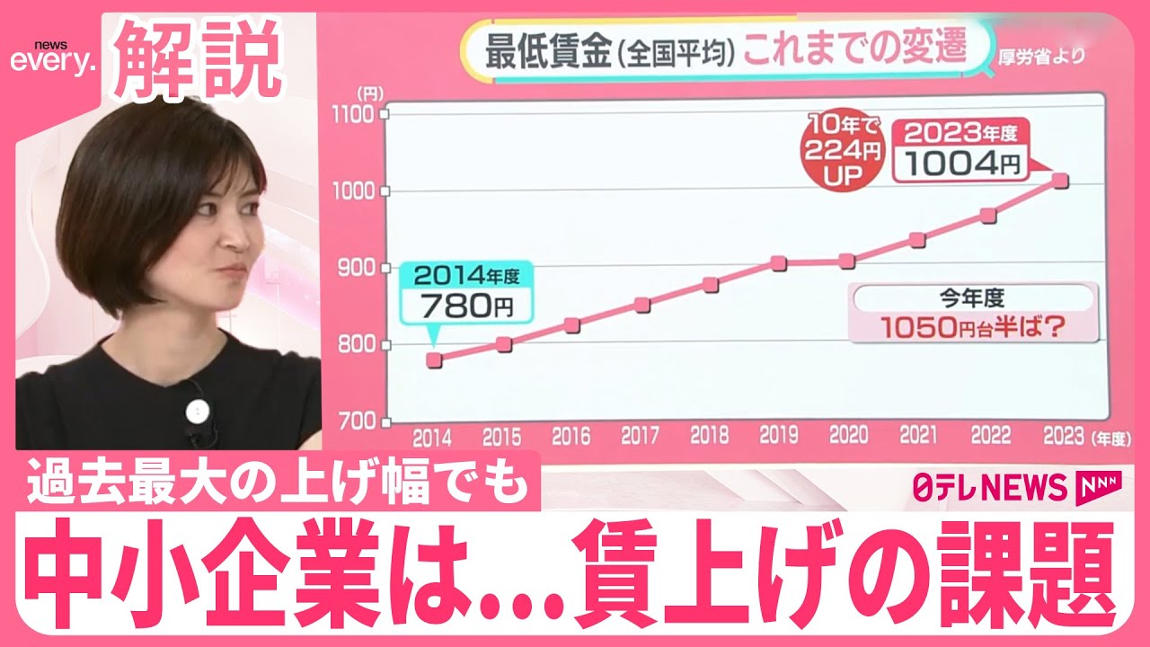 【専門家に聞く】「最低賃金」1050円台半ばに？──上げ幅“過去最大”でも物価上昇に追いつかず  理想は…【#みんなのギモン】