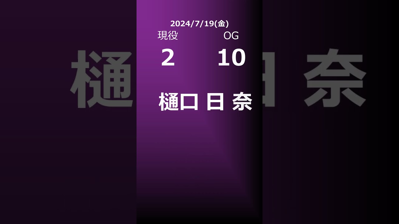 【明日の乃木坂】地方局他 2024/07/19 #shorts #乃木坂46 【番組出演】