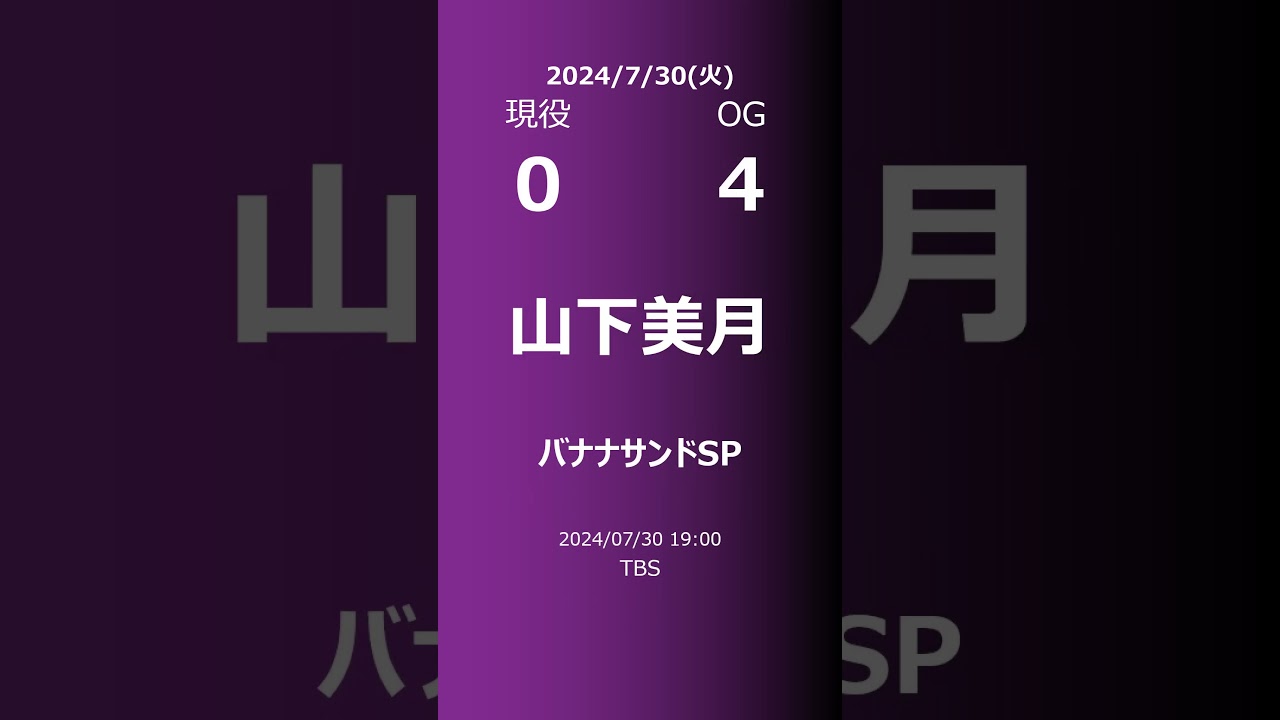 【明日の乃木坂】現役・OG 2024/07/30 #shorts #乃木坂46 【番組出演】
