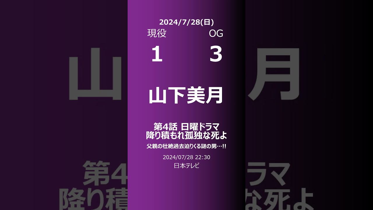 【明日の乃木坂】現役・OG 2024/07/28 #shorts #乃木坂46 【番組出演】