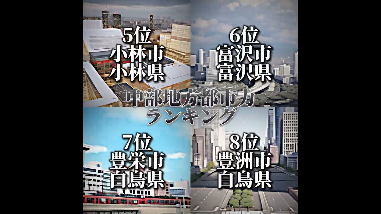 【架空日本】中部地方都市力ランキングTop20！因みに西広門田県という県もあります(どこだよ) #shorts #地理系 #地理系を救おう #ランキング #創二 #創二国を流行らせたい