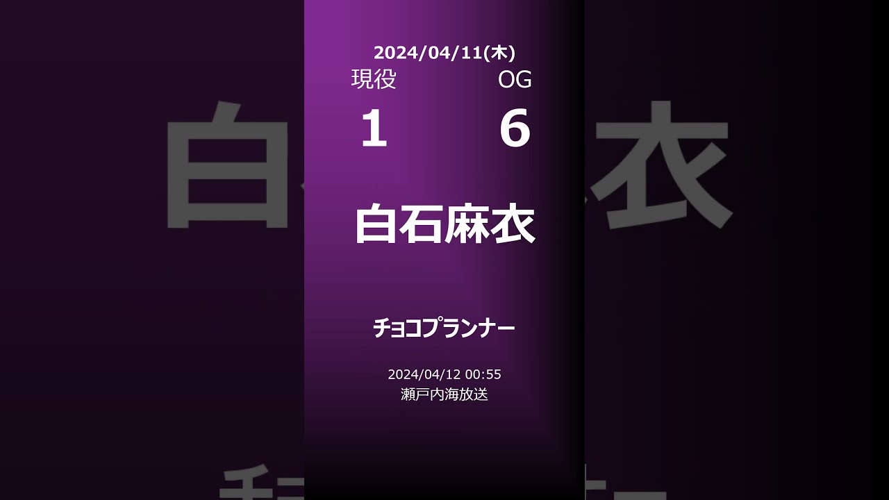 【明日の乃木坂】地方局他 2024/04/11 #shorts #乃木坂46 【番組出演】
