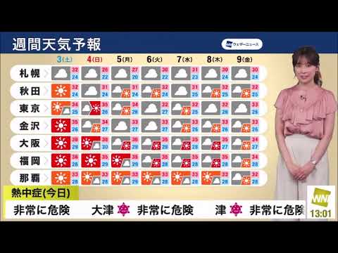 【松雪彩花(あやち)】🌈🎀🍙🍓M2🟨週間天気予報✨