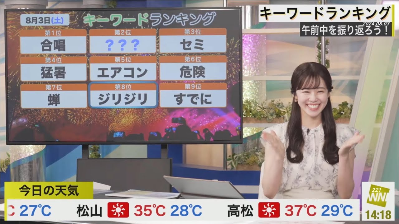 ランキング(2024/08/03土)青原