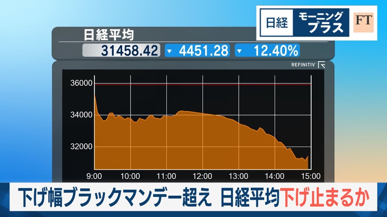 下げ幅ブラックマンデー超え 日経平均下げ止まるか【日経モープラFT】