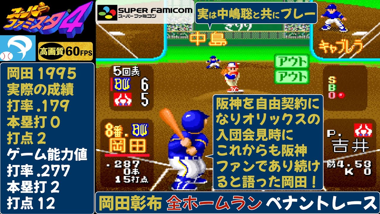 "岡田彰布"最晩年(引退年)の全ホームラン集(ペナント130試合)【スーパーファミスタ4】