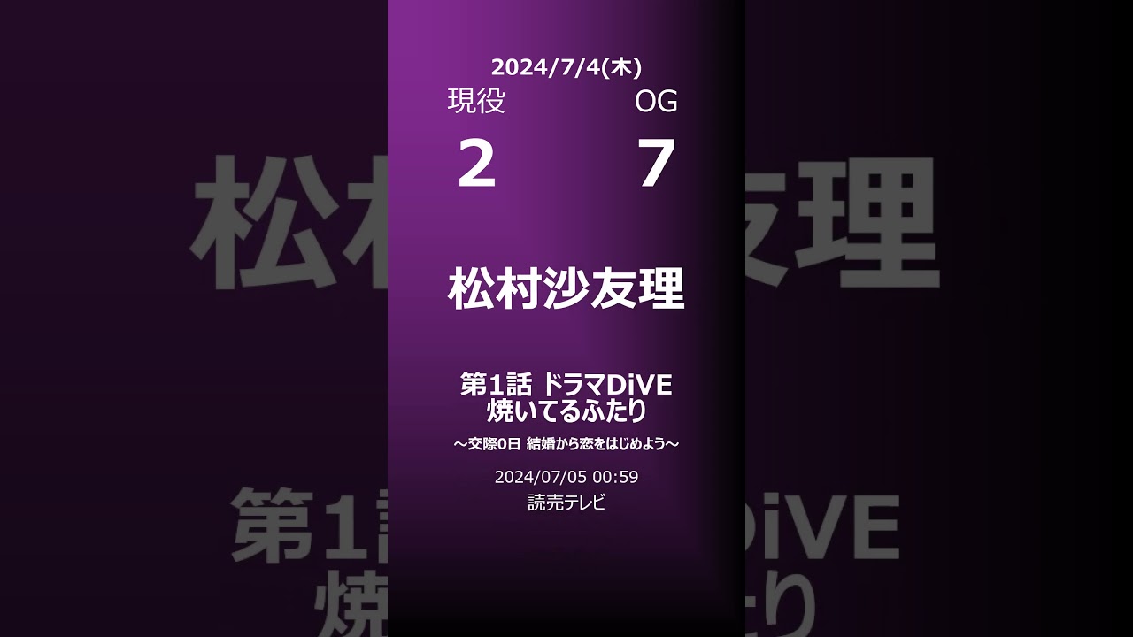 【明日の乃木坂】地方局他 2024/07/04 #shorts #乃木坂46 【番組出演】