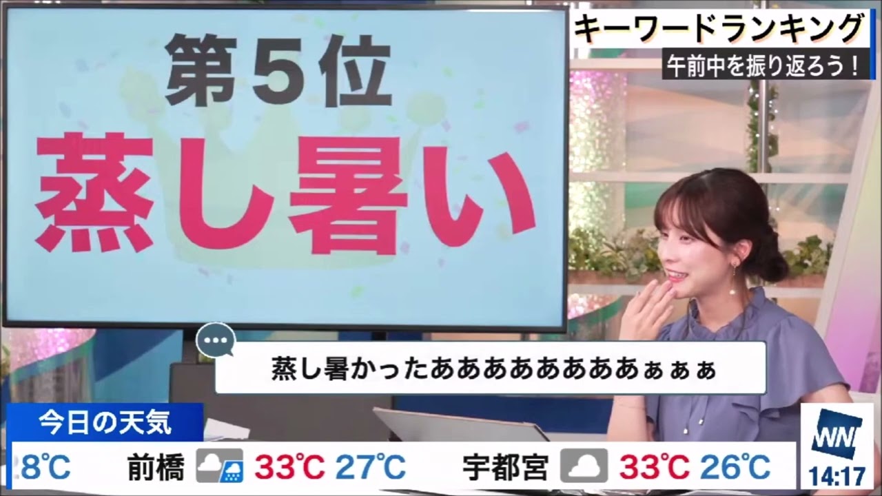 【松雪彩花(あやち)】🌈🎀🍓🍙キーワードランキング✨