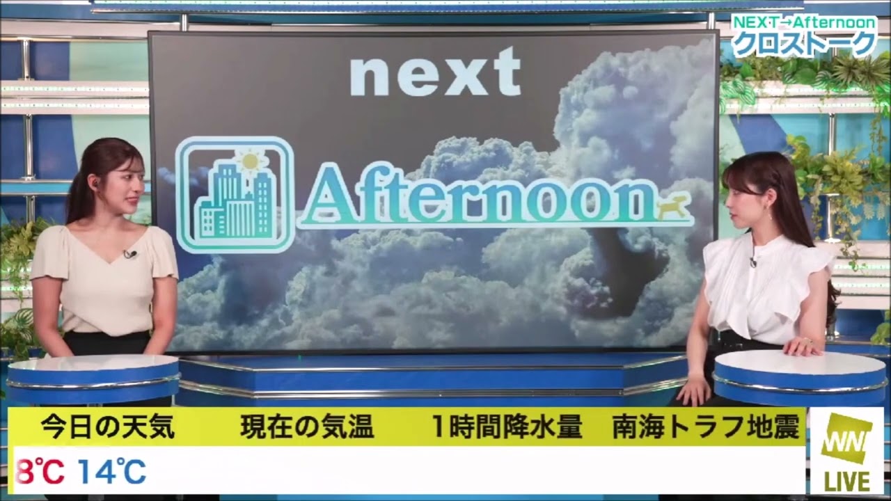 【松雪彩花(あやち)】🌈🎀🍙🍓【岡本結子リサ(ゆいこちゃん)】🌈👸🐩🐿M2🟨のクロストーク