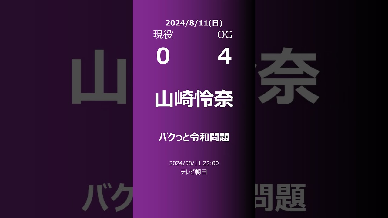 【明日の乃木坂】現役・OG 2024/08/11 #shorts #乃木坂46 【番組出演】