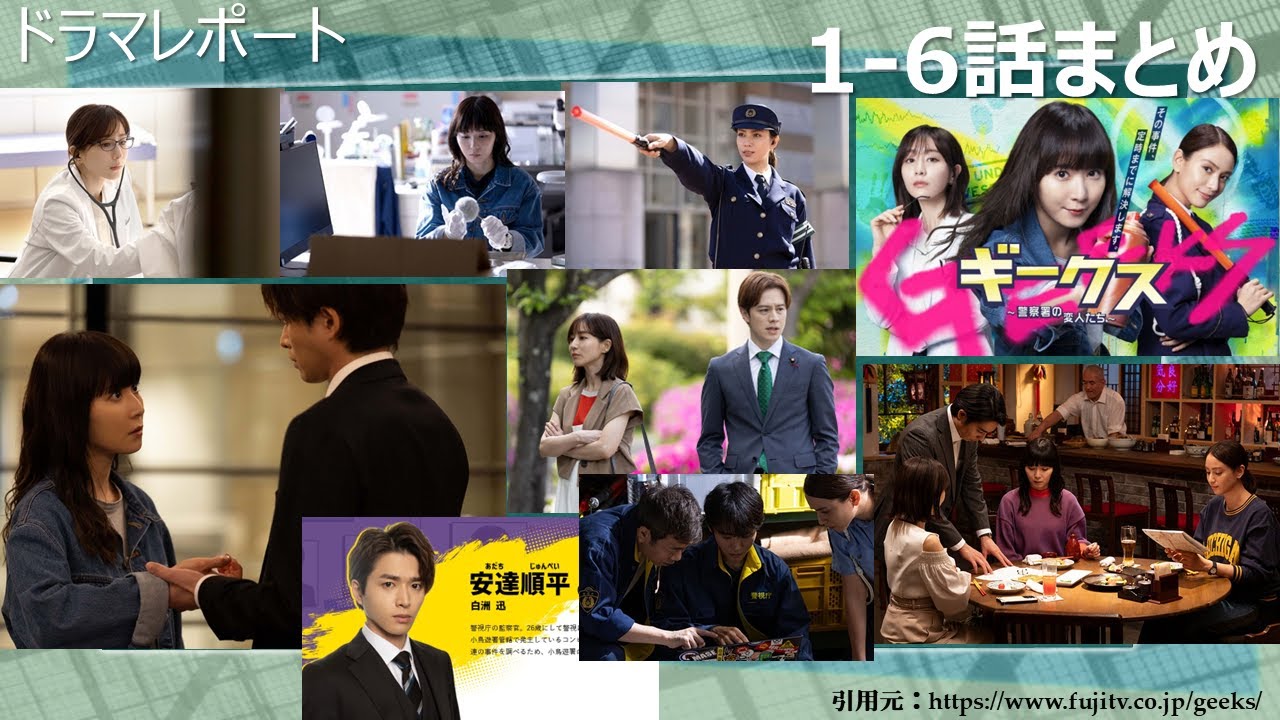 ドラマ 木曜劇場「ギークス～警察署の変人たち～」１~6話　あらすじ・まとめー　ドラマレポート