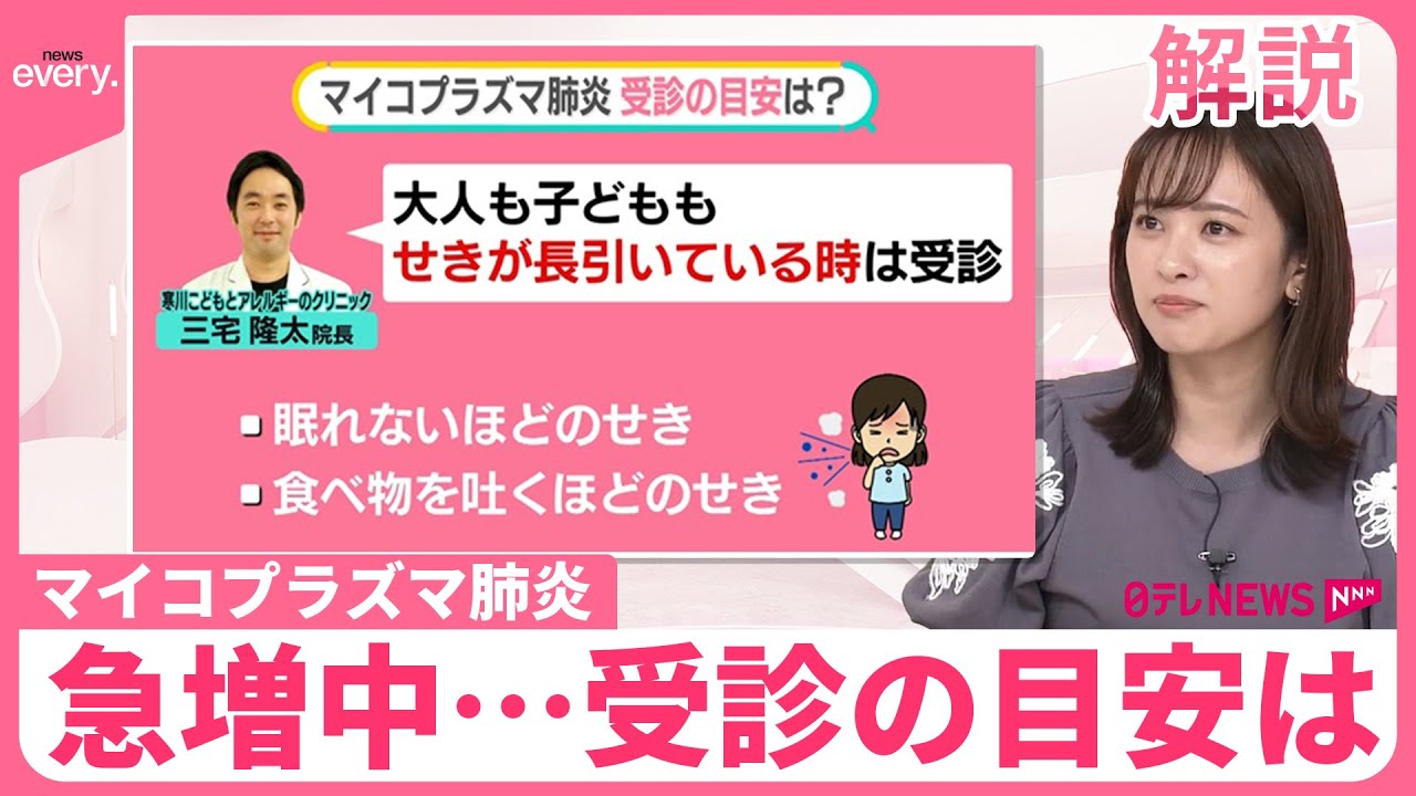 【“歩く肺炎”】気づかず人に…マイコプラズマ肺炎  患者報告数は去年の24倍・過去最多級  受診の目安は？【#みんなのギモン】