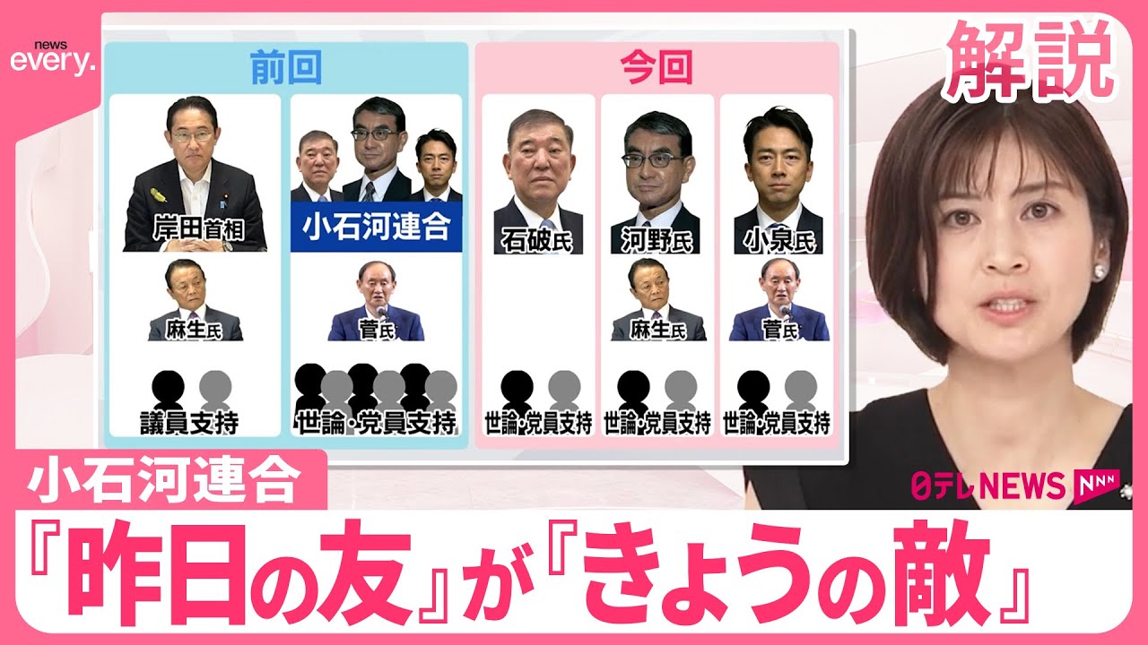 【解説】小泉氏出馬へ  「小石河連合」の関係一変…どうなる自民党総裁選