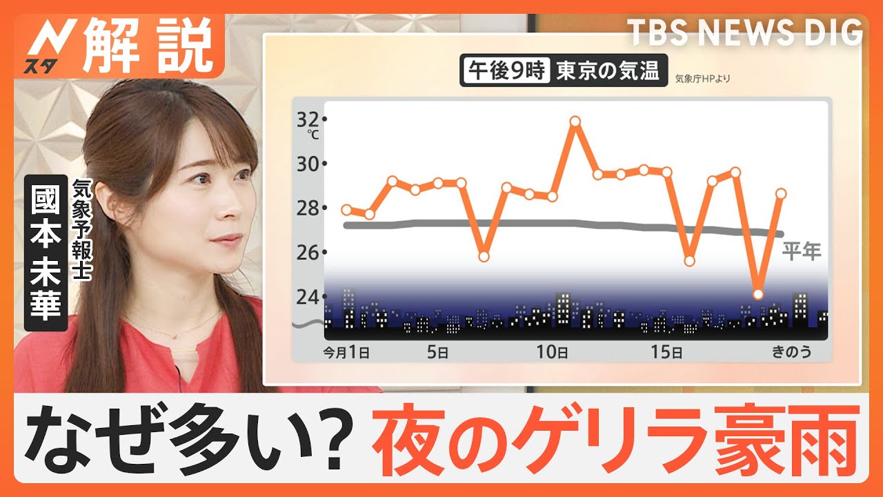 「ゲリラ豪雨」なぜ夜間に増加？“落雷”は例年の2倍に…停電も連日発生【Nスタ解説】｜TBS NEWS DIG