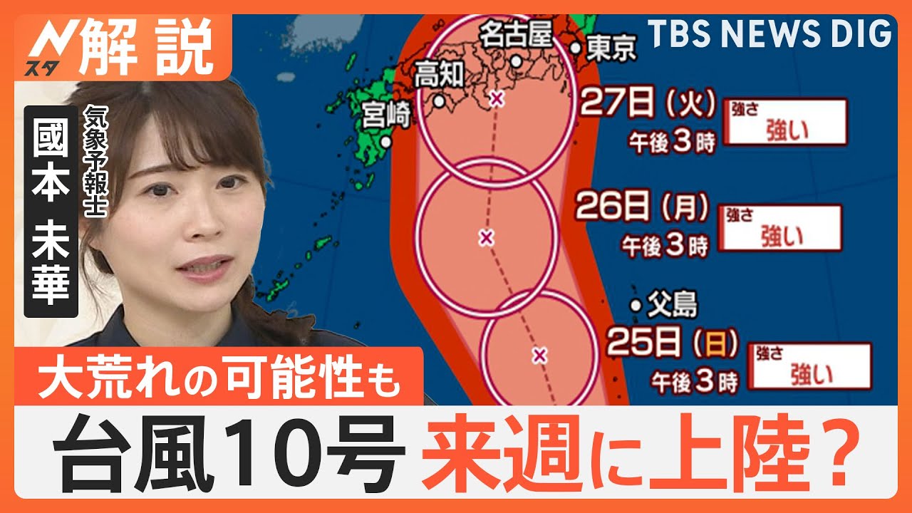 台風10号 来週本州に上陸？ 大荒れ可能性高まる、気象予報士「今以上に発達する恐れも」【Nスタ解説】｜TBS NEWS DIG