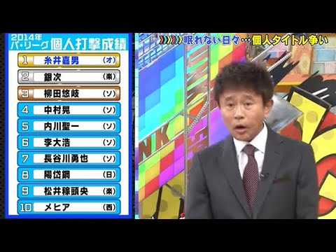 【ジャンクSPORTS】🅽🅴🆆 💖「「ちゃんと打てよ」みたいな空気」🌸🌸🌸『クセモノの悩み･･･大変さが伝わらない』