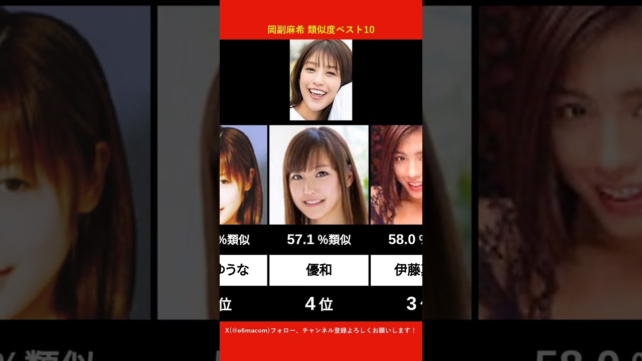 岡副麻希に似てるAV女優ベスト10 【AI解析】