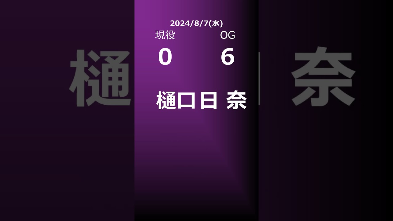 【明日の乃木坂】地方局他 2024/08/07 #shorts #乃木坂46 【番組出演】