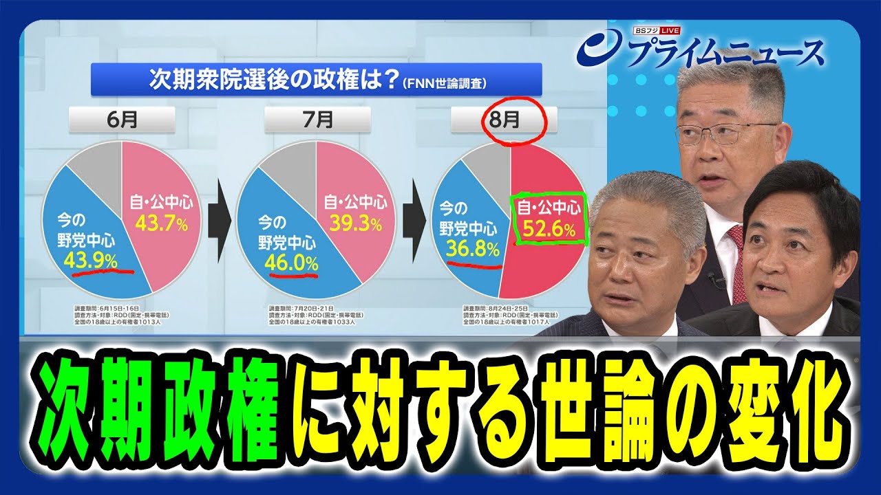 【解散の行方と総選挙の戦略は】次期政権に対する世論の変化 馬場伸幸×小池晃×玉木雄一郎  2024/8/28放送＜後編＞