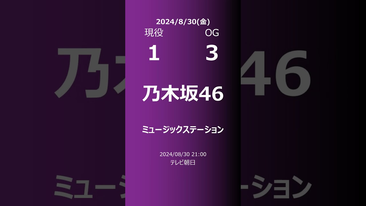 【明日の乃木坂】現役・OG 2024/08/30 #shorts #乃木坂46 【番組出演】