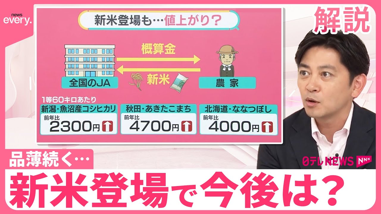 【コメ品薄で悲鳴】「近所のスーパー全滅」…新米シーズン間近、解消いつ？  10年ぶりに需要増加のワケ【#みんなのギモン】