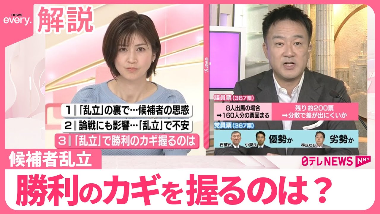 【解説】“史上最多”候補者乱立の自民党総裁選  戦いの行方は…